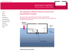 Tablet Screenshot of buoyant-energy.com